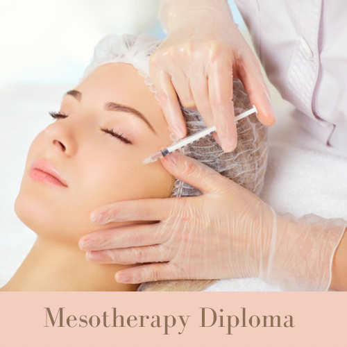 Mesotherapy course and procedure